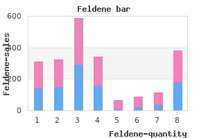 purchase 20mg feldene fast delivery