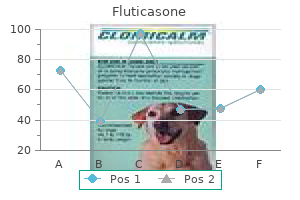 cheap 250mcg fluticasone amex