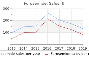 order furosemide 100mg with visa