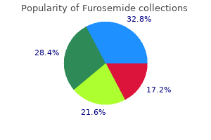 discount 40mg furosemide otc