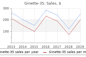 purchase generic ginette-35 on-line