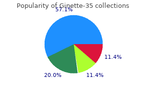 purchase 2mg ginette-35