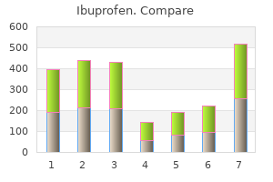 buy ibuprofen 400 mg