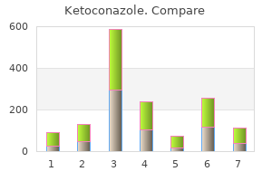 order generic ketoconazole