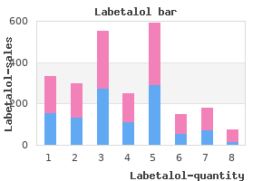 purchase labetalol 100 mg line