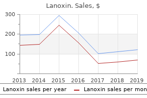 cheap lanoxin 0.25mg
