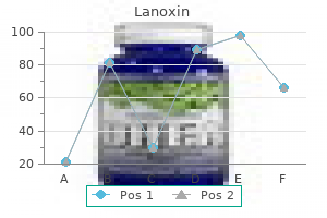 purchase lanoxin