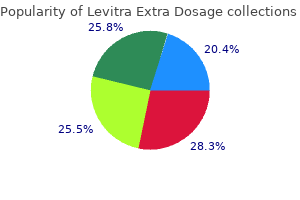 order levitra extra dosage online now