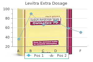 generic levitra extra dosage 100mg free shipping