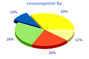 order levonorgestrel 0.18mg without prescription