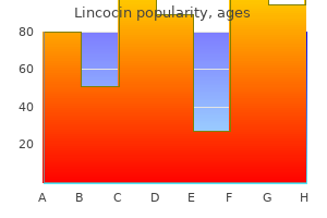 generic lincocin 500mg on line