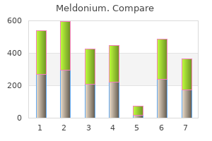 250 mg meldonium with amex