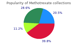 purchase methotrexate from india