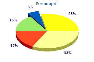 4 mg perindopril for sale