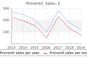 purchase proventil 100mcg visa