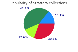 order strattera mastercard