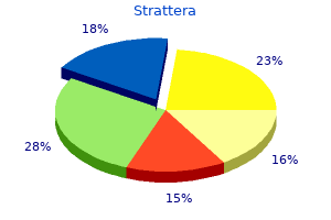 purchase strattera 10mg visa