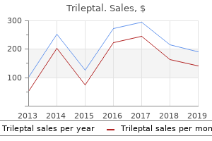 order trileptal overnight