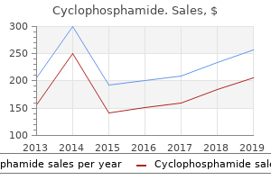 50 mg cyclophosphamide otc