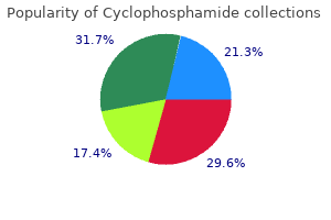 discount cyclophosphamide 50 mg amex