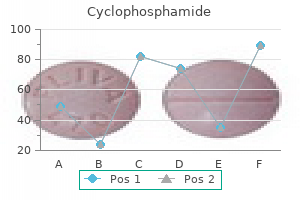 discount 50mg cyclophosphamide free shipping