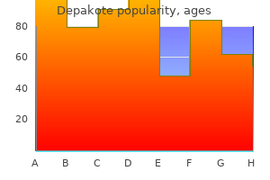 discount depakote online visa
