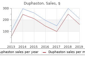 generic duphaston 10 mg