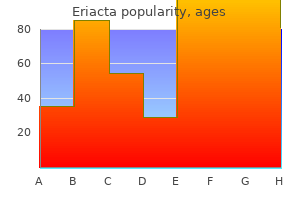 order eriacta 100 mg with amex