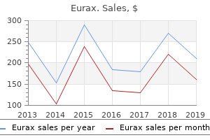 discount eurax 20 gm on line
