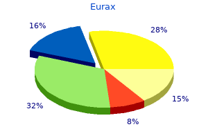 order cheap eurax on-line