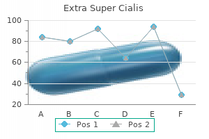 order extra super cialis 100mg free shipping