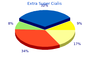 extra super cialis 100mg with amex