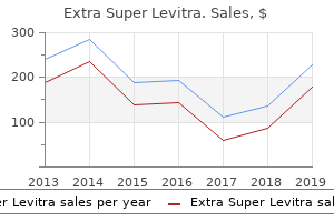 purchase 100mg extra super levitra free shipping