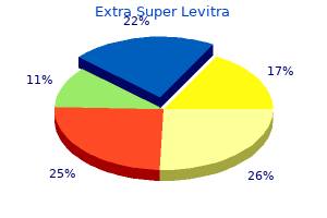 order extra super levitra canada