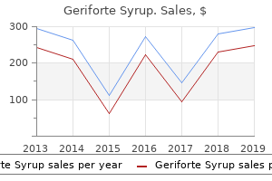 discount geriforte syrup 100caps fast delivery