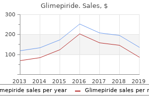 order glimepiride once a day