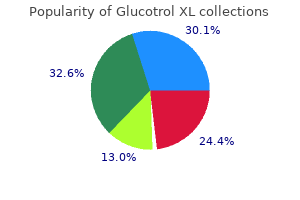 discount 10 mg glucotrol xl mastercard