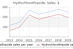 buy hydrochlorothiazide 25 mg otc