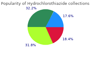buy hydrochlorothiazide with american express