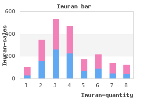 purchase cheap imuran line