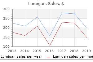 generic 3 ml lumigan with visa