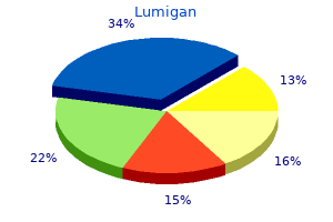 purchase lumigan 3 ml overnight delivery