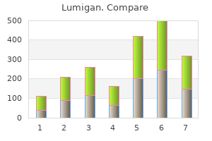 generic 3 ml lumigan fast delivery