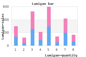 buy cheap lumigan 3 ml line