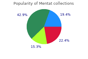 buy genuine mentat