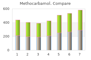 order methocarbamol 500mg without a prescription