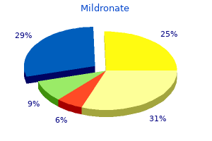 buy mildronate master card