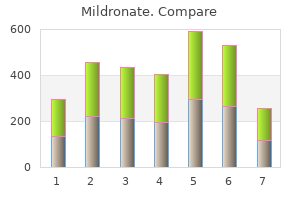 purchase mildronate 500mg online