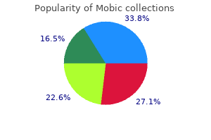 purchase 7.5mg mobic with amex