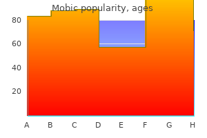 buy discount mobic on-line